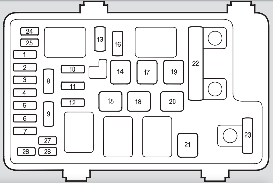 2009 Honda Ridgeline fuse box diagram StartMyCar